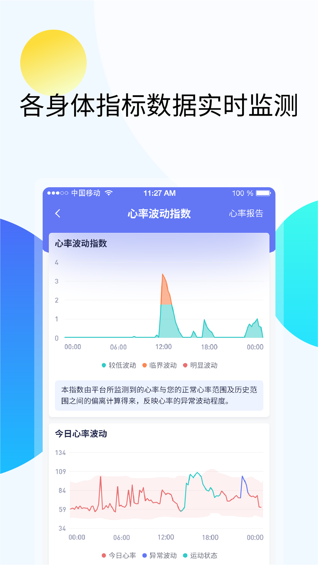 久乐健康截图1