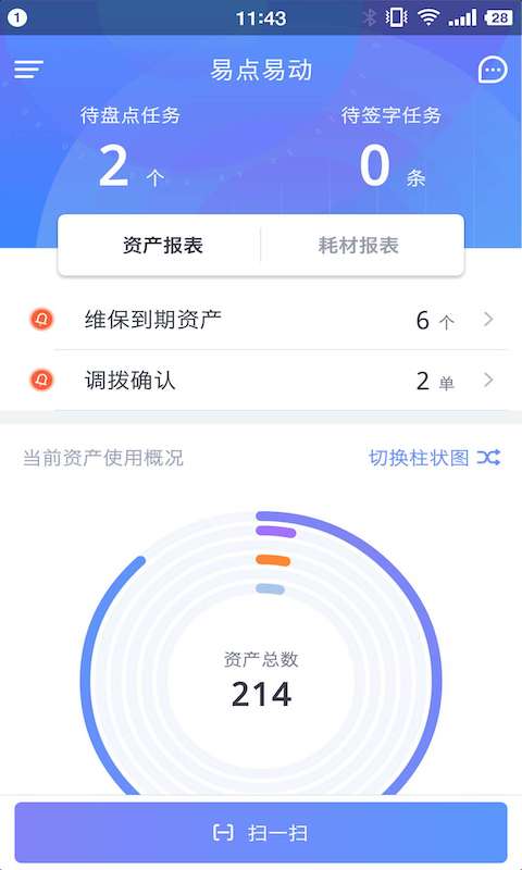 易點固定資產管理截圖預覽