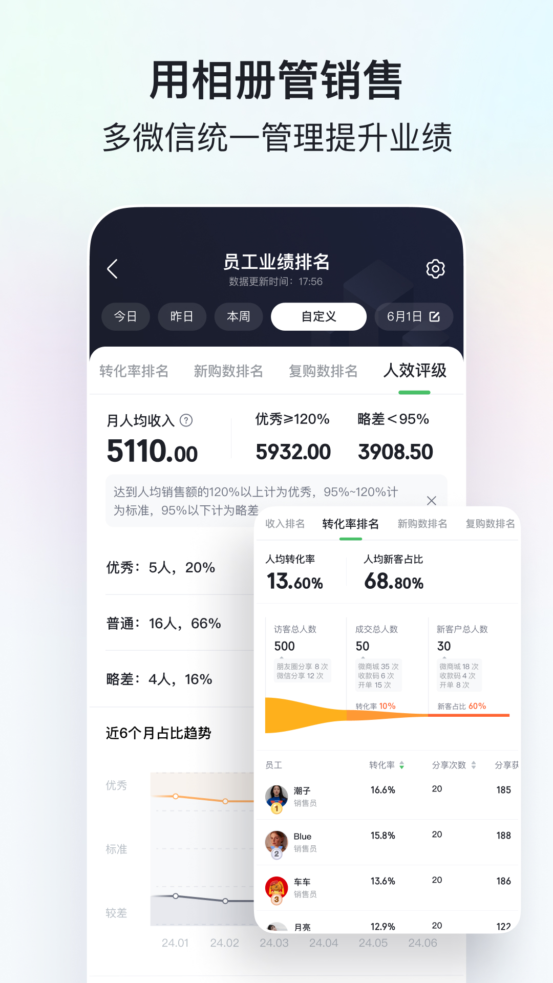 微购相册vv5.1.53.01201920截图1