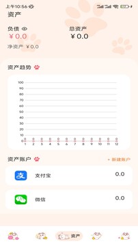 消費周覽截圖