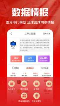 瘋狂紅單截圖