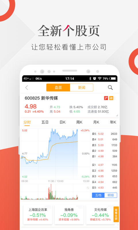 财联社v8.5.3截图1