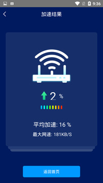 手機網絡測速大師截圖