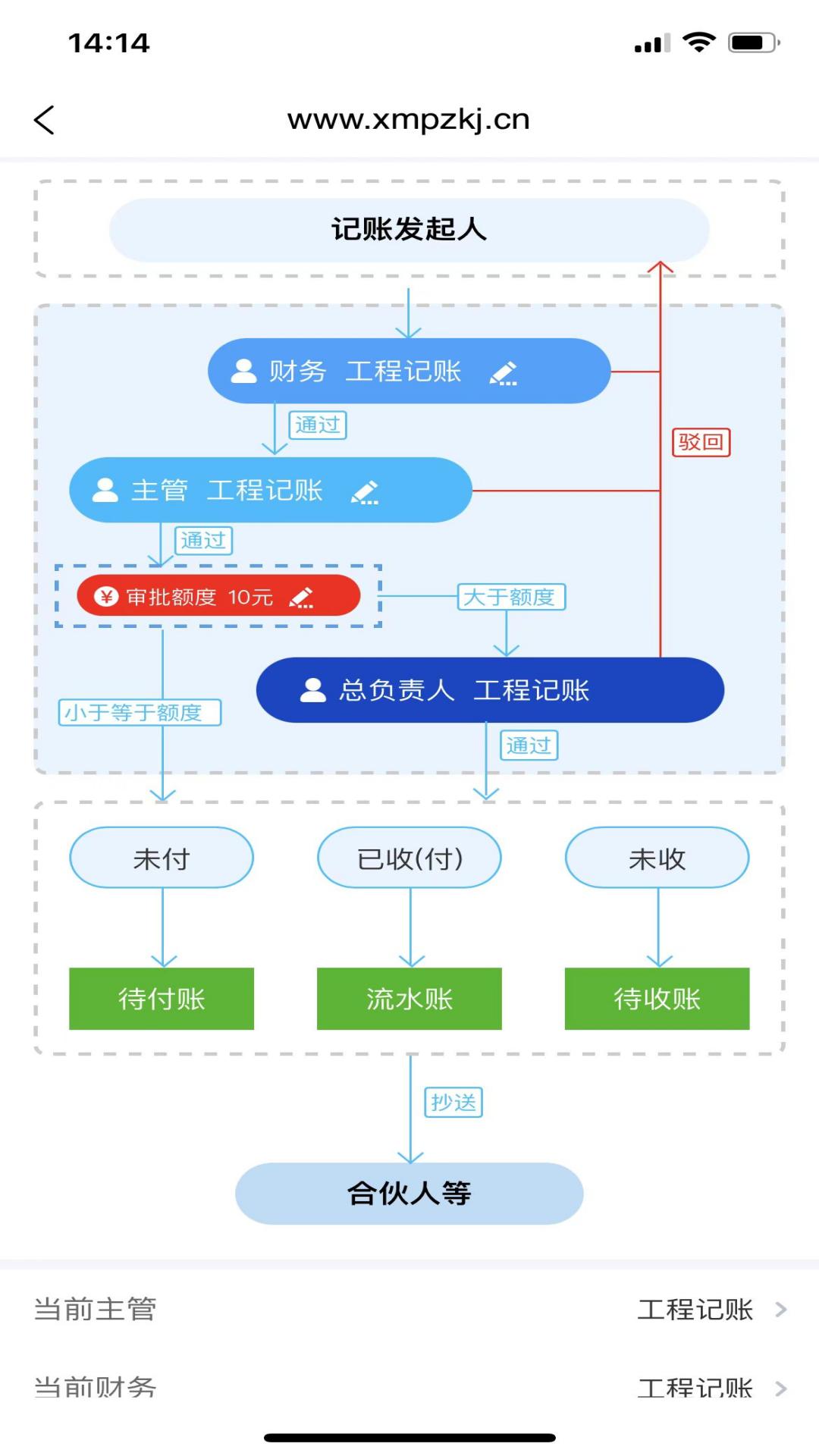 工程记账截图4