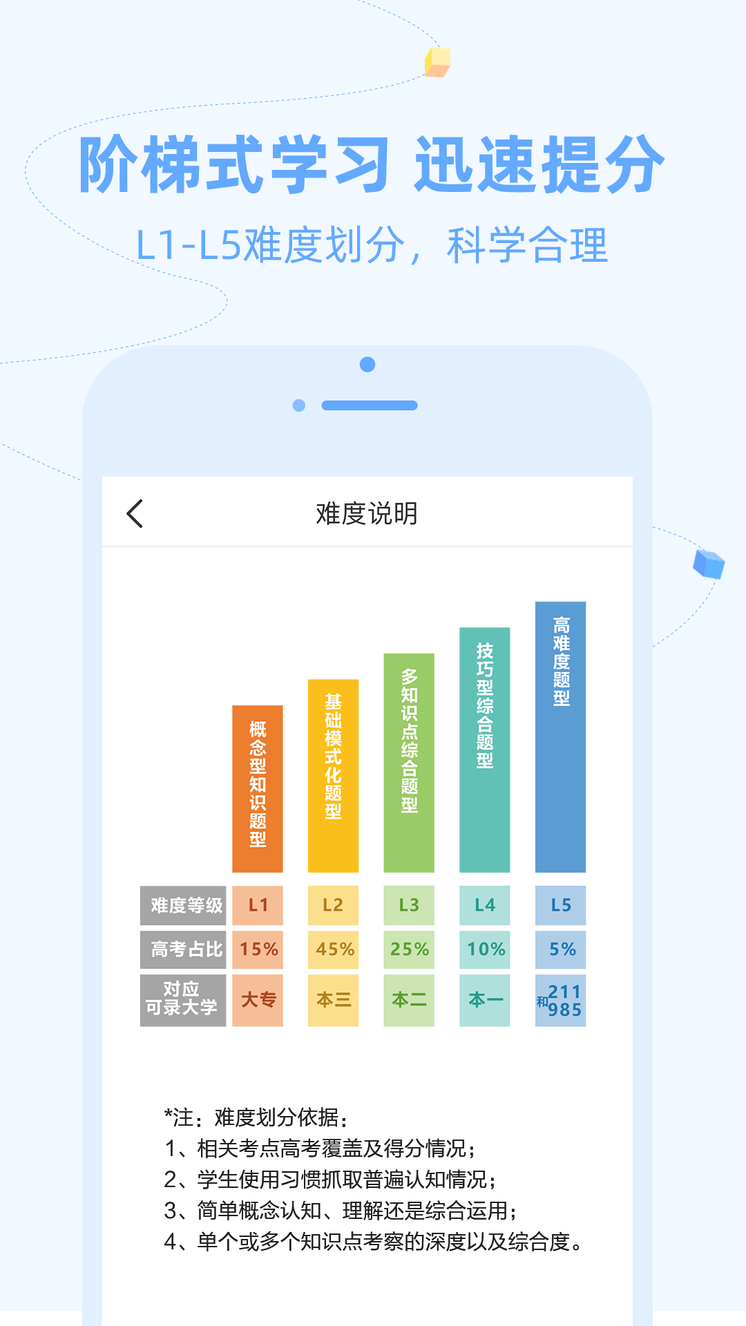 逗你学截图2