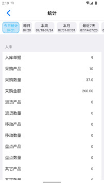 諾動(dòng)庫(kù)存截圖