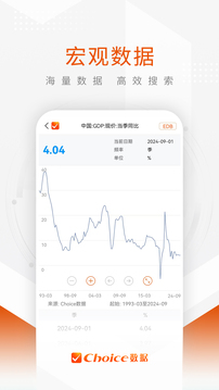 Choice數(shù)據(jù)截圖