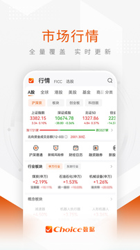 Choice數(shù)據(jù)截圖