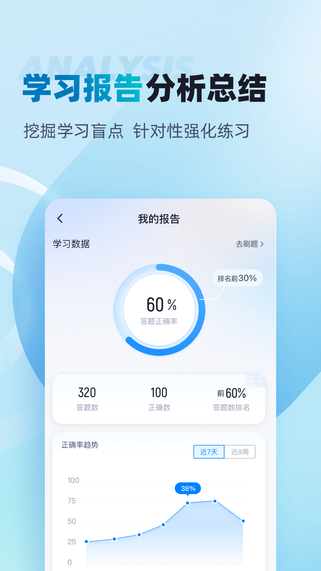 客运从业资格证题库v1.9.0截图1