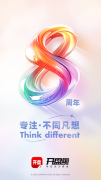 開(kāi)盤啦截圖