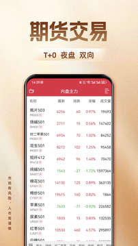 長江期貨開戶交易截圖