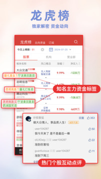 開(kāi)盤啦截圖