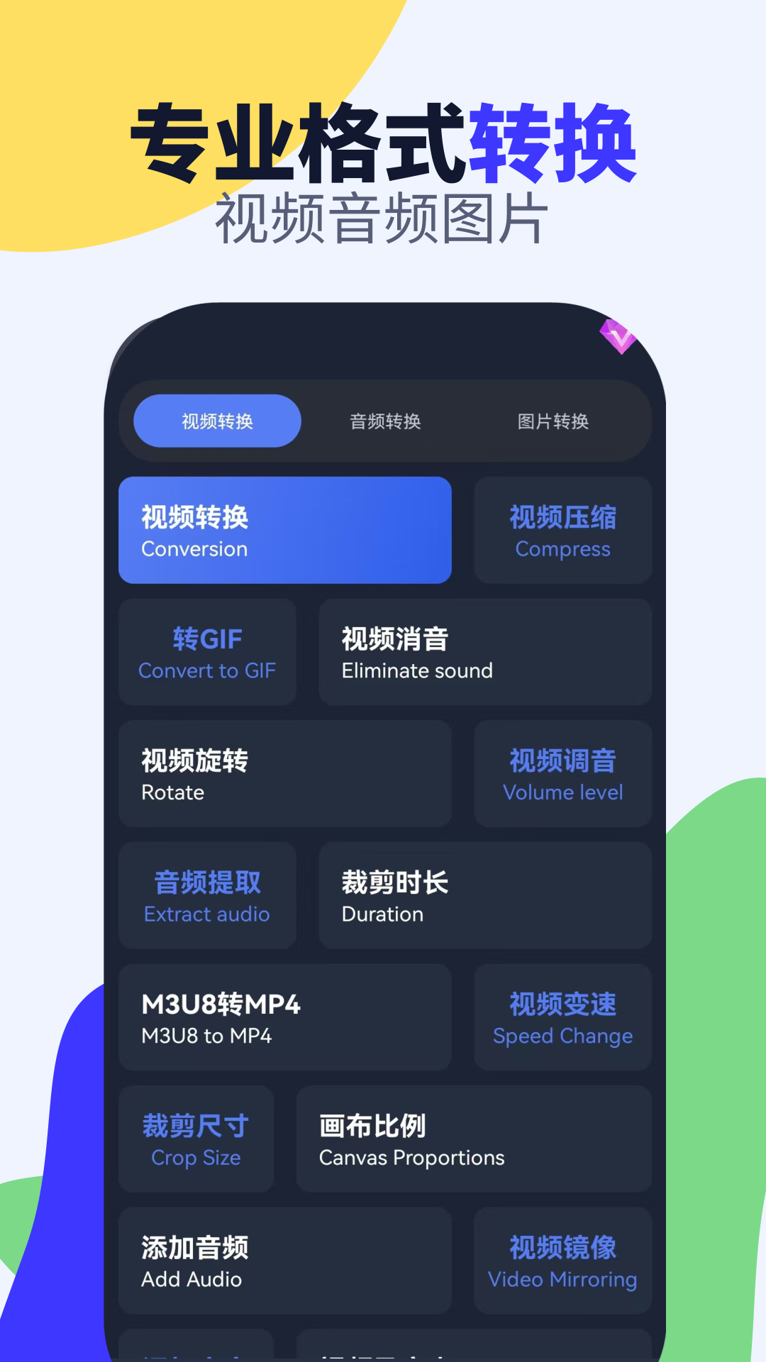 视频格式转换免费v4截图5