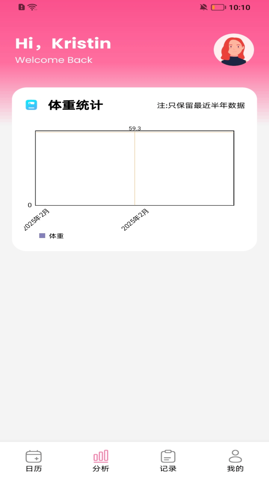 闺蜜经期日记v1.1截图1