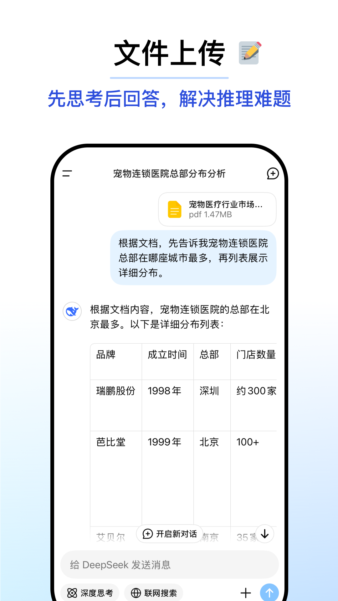 DeepSeek截图5