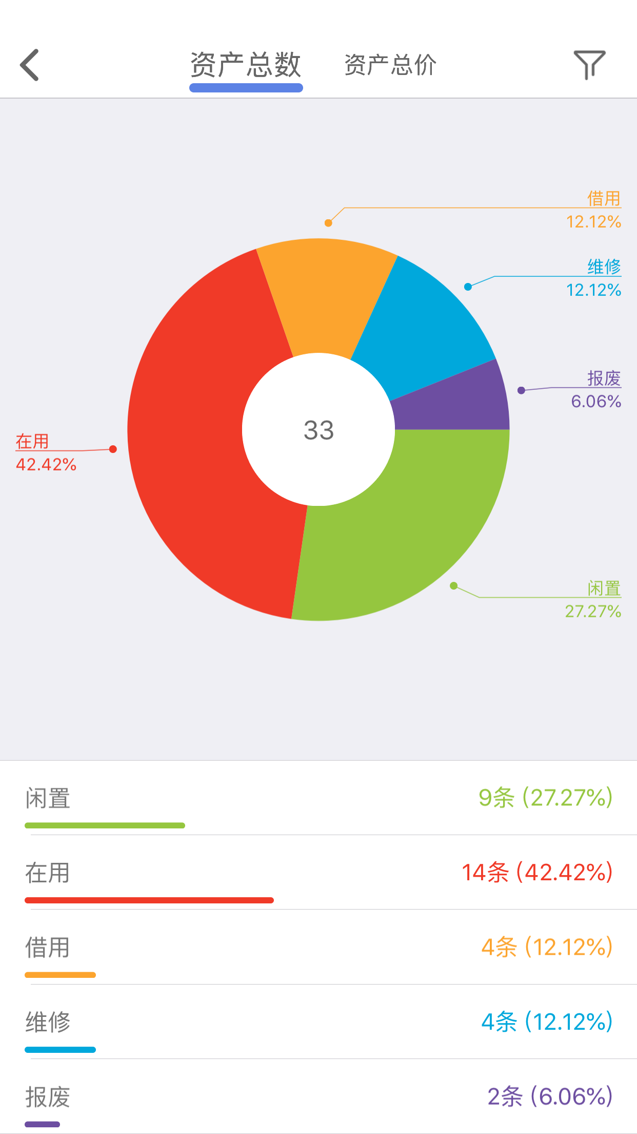 玛雅固定资产v3.3.20241230截图3