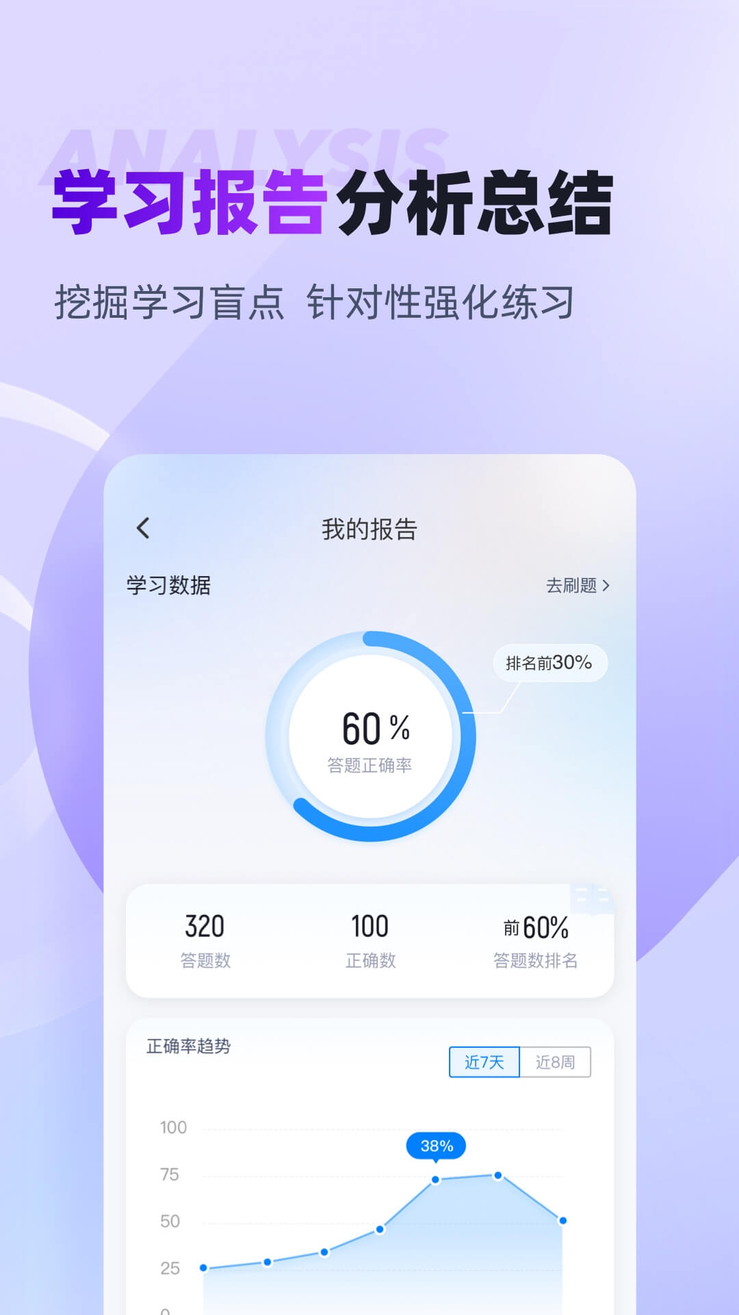 教师资格证考试聚题库截图3