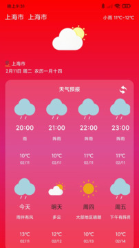 俊禹天氣截圖