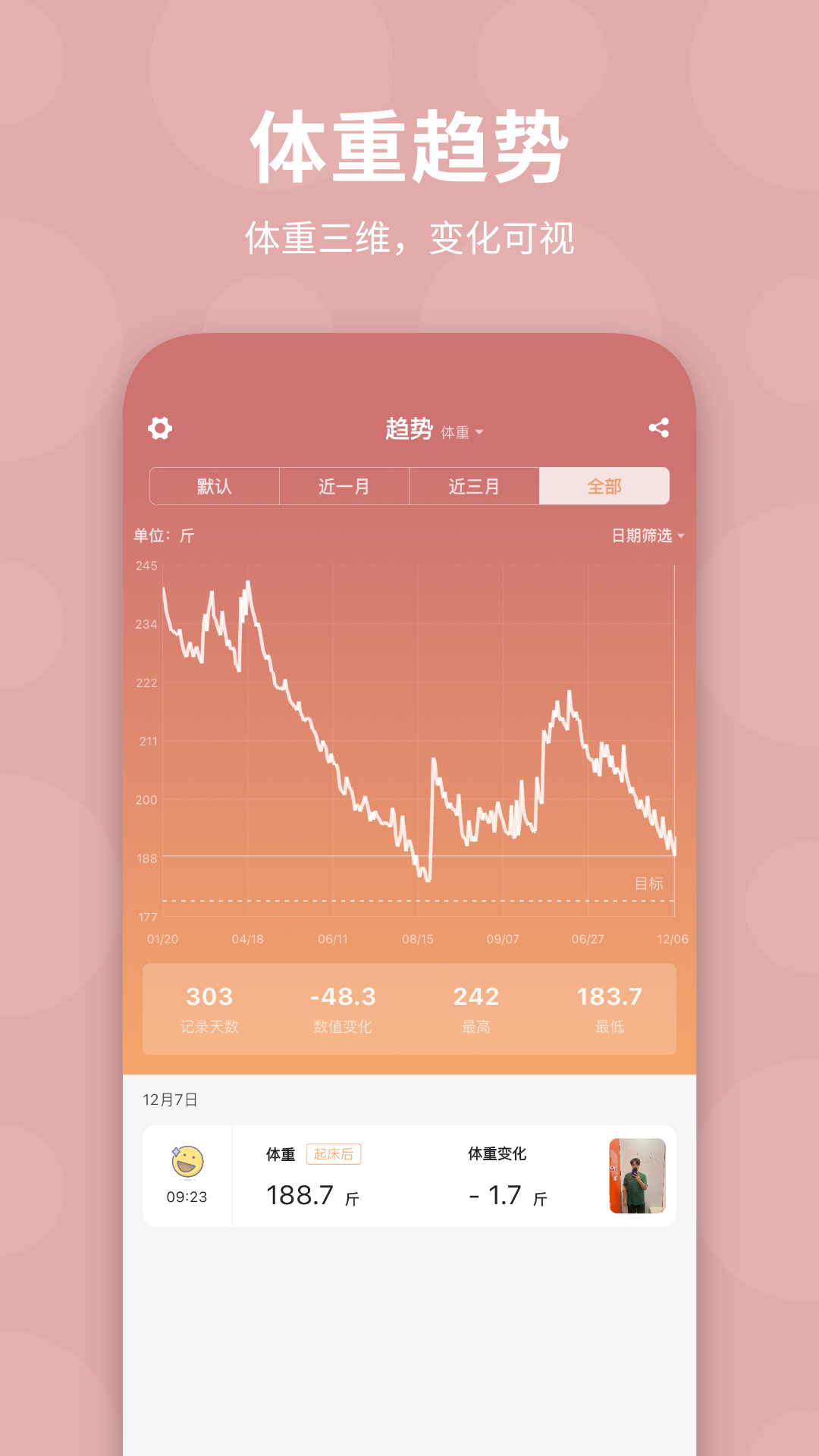 体重日记截图2