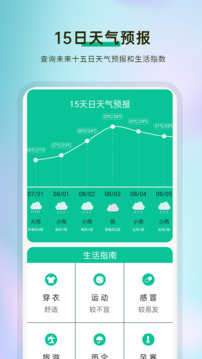 天氣象預(yù)報截圖