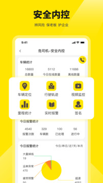 危司機(jī)截圖