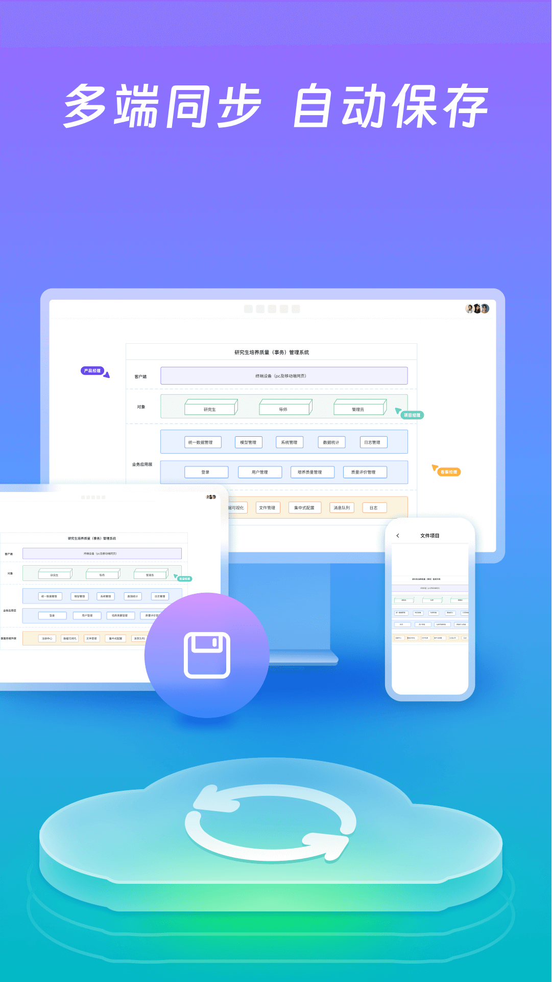 ProcessOn思维导图截图4