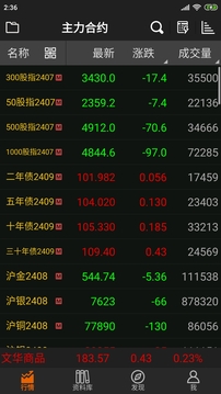 隨身行截圖