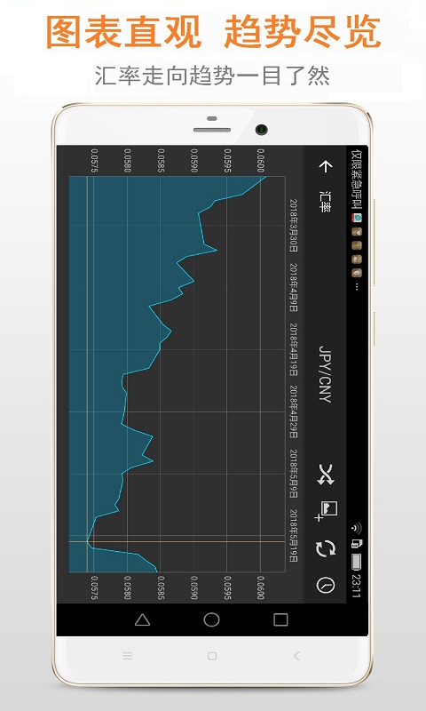 汇率截图4