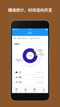 點(diǎn)滴記事截圖