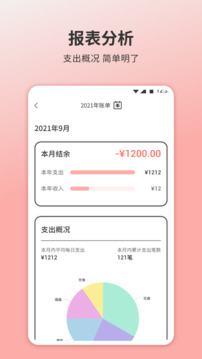 懶喵手賬截圖