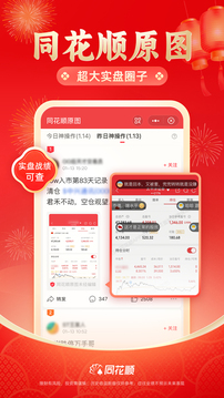 同花順截圖