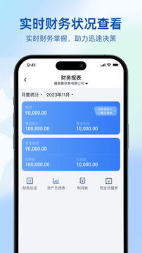 融易算截圖