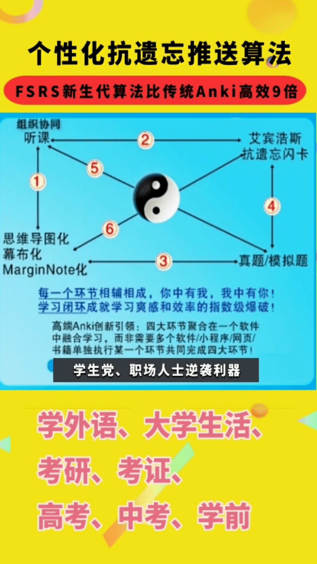 Anki资源库截图2