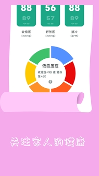祝福語大全截圖