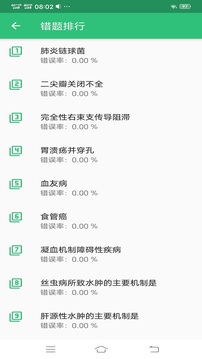 血液病學(xué)主治醫(yī)師截圖