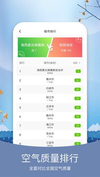 預(yù)知天氣截圖