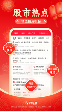同花順截圖