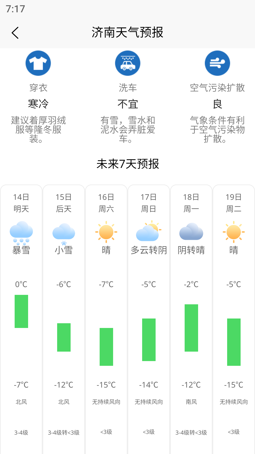 大鱼潮汐表截图3