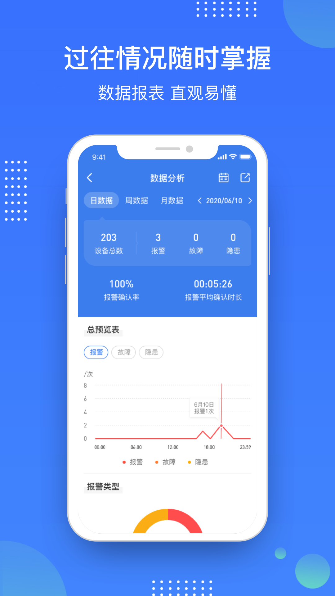 庇虎v2.9.6.6截图3