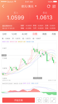 E融匯截圖