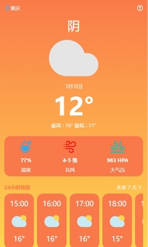 天天天氣截圖
