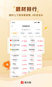 股大咖截圖