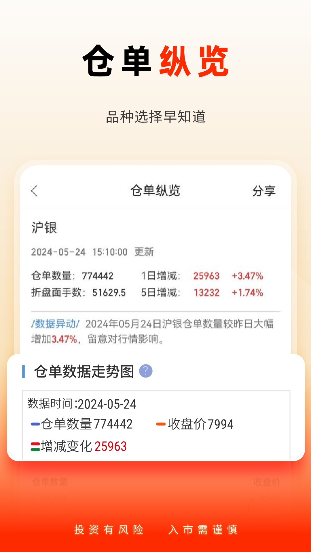 國泰君安掌上期貨截圖預(yù)覽