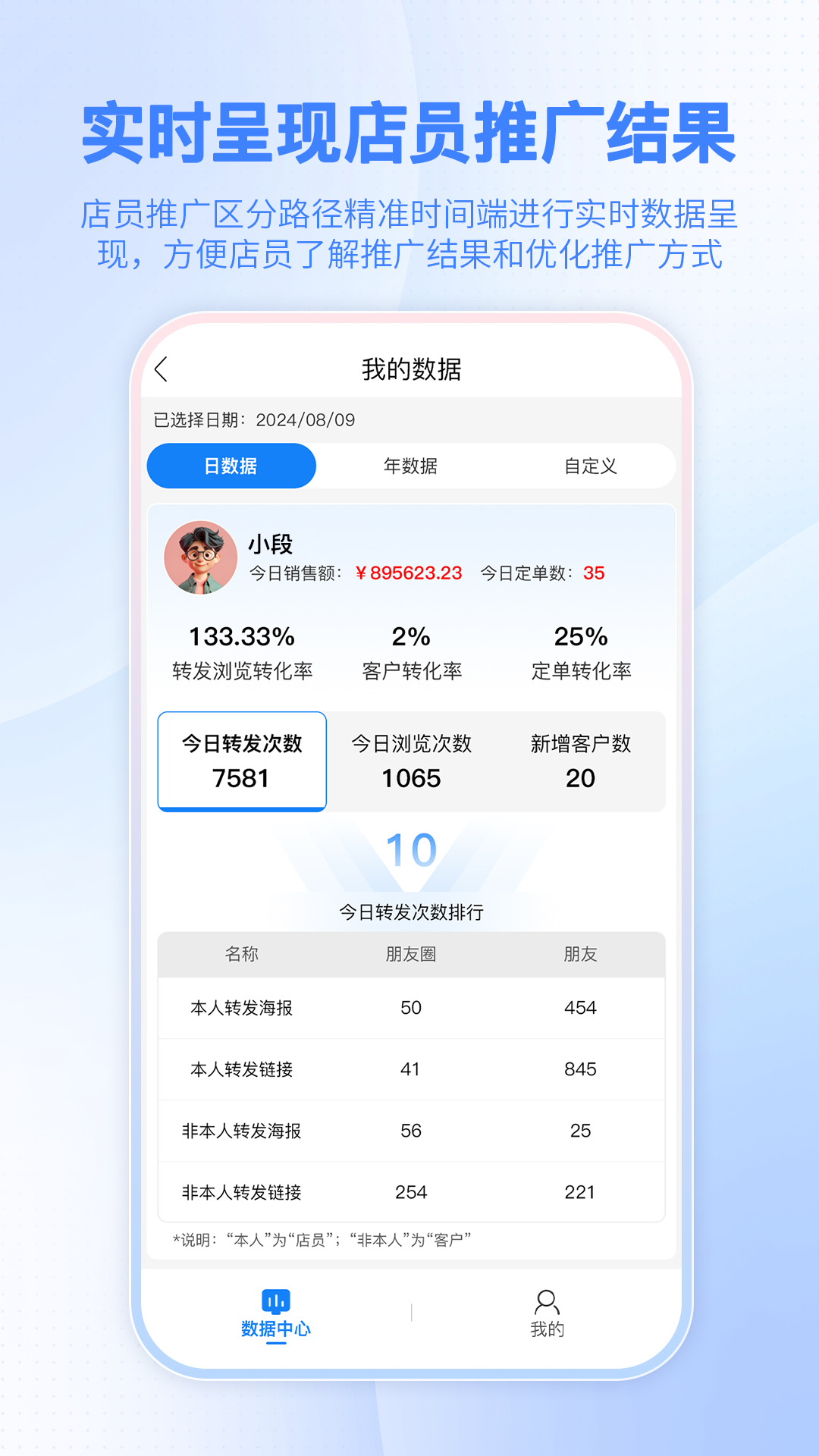 智慧金店店员截图4