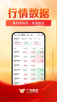 廣州期貨開戶交易截圖
