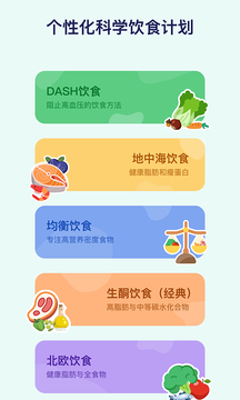 搭子習慣截圖