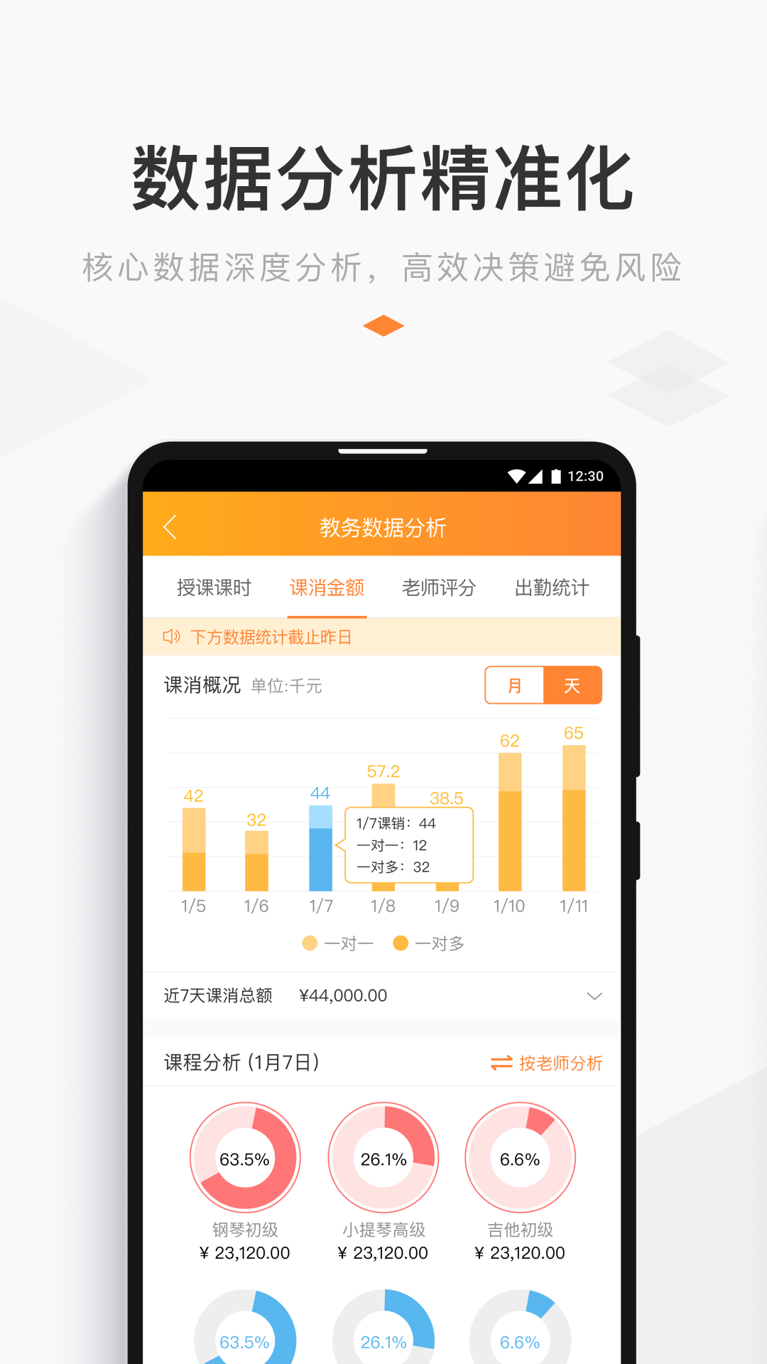 小麥助教截圖預覽