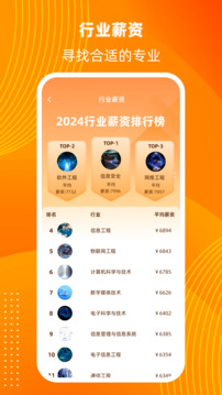 陽(yáng)光高考信息平臺(tái)截圖