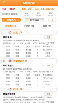 志愿無憂截圖