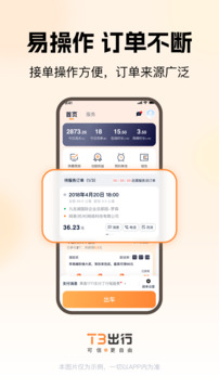 T3車主截圖